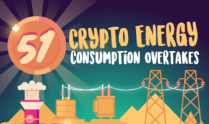 Read more about the article An Introduction To Bitcoin Mining Infographic