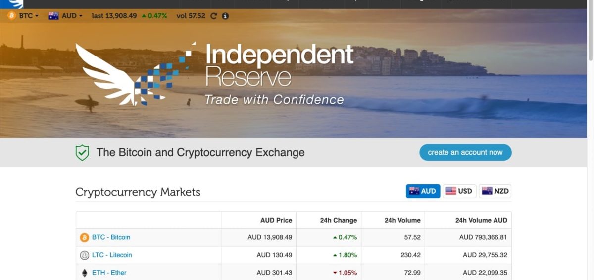 Independent Reserve homepage screenshot
