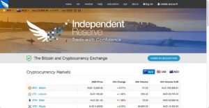 Read more about the article A Comprehensive Look at Independent Reserve Cryptocurrency Exchange